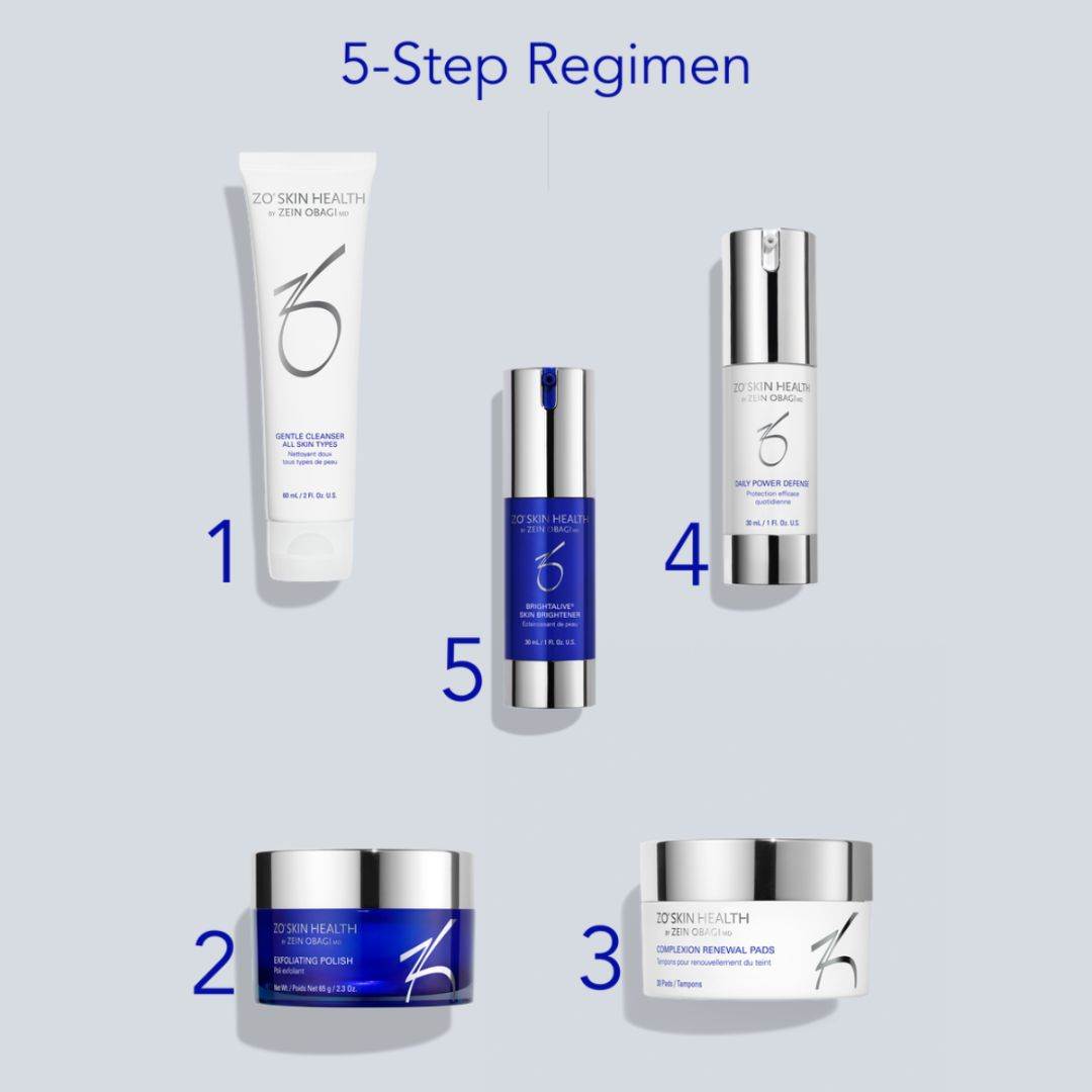 Five-piece ZO Skin Brightening Program skincare set including cleanser, polish, renewal pads, serum, and daily defense.